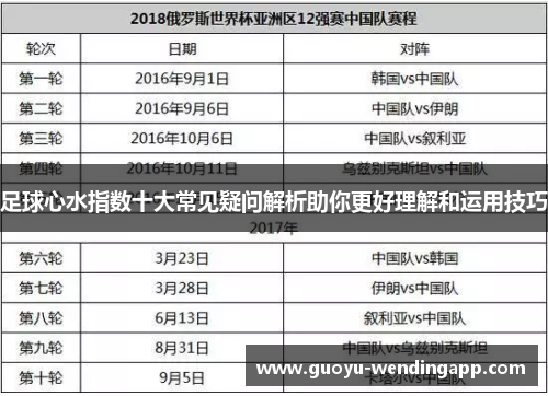 足球心水指数十大常见疑问解析助你更好理解和运用技巧