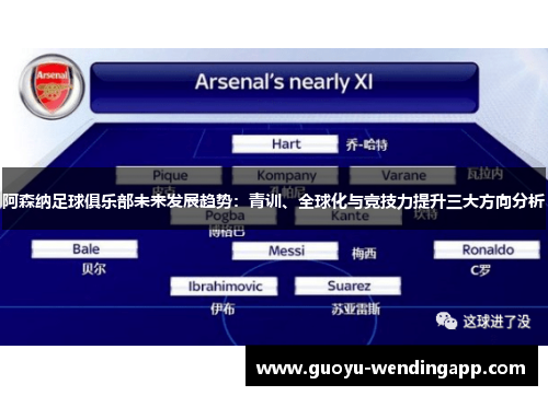 阿森纳足球俱乐部未来发展趋势：青训、全球化与竞技力提升三大方向分析