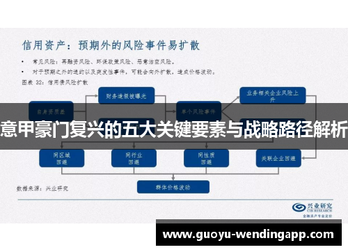 意甲豪门复兴的五大关键要素与战略路径解析