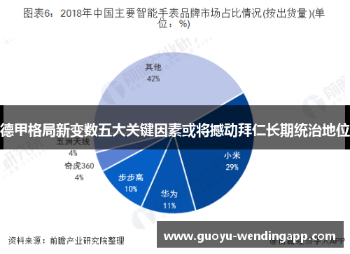 德甲格局新变数五大关键因素或将撼动拜仁长期统治地位