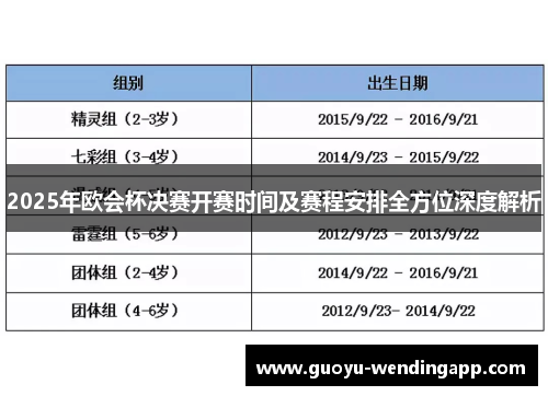 2025年欧会杯决赛开赛时间及赛程安排全方位深度解析