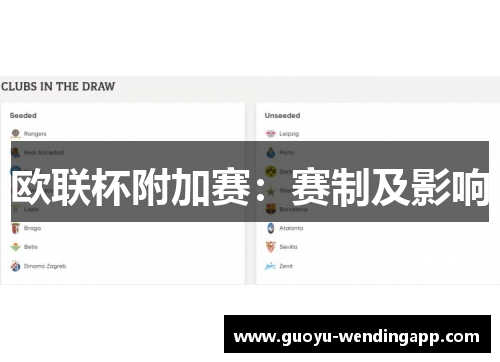 欧联杯附加赛：赛制及影响