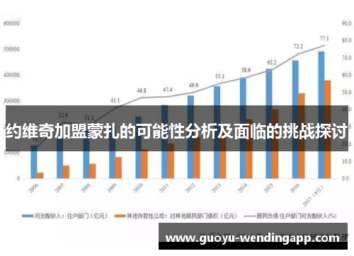 约维奇加盟蒙扎的可能性分析及面临的挑战探讨