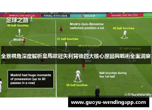 全景視角深度解析皇馬歐冠失利背後四大核心原因與戰術全面洞察 全景視角深度解析皇馬歐冠失利背後四大核心原因與戰術全面洞察