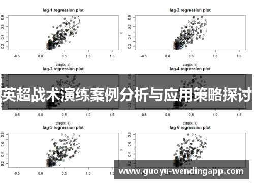 英超战术演练案例分析与应用策略探讨