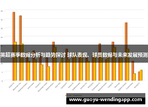 英超赛季数据分析与趋势探讨 球队表现、球员数据与未来发展预测 英超赛季数据分析与趋势探讨 球队表现、球员数据与未来发展预测
