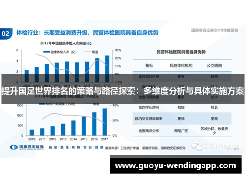 提升国足世界排名的策略与路径探索：多维度分析与具体实施方案