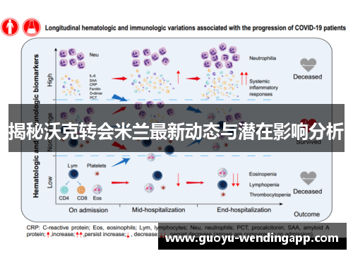 揭秘沃克转会米兰最新动态与潜在影响分析 揭秘沃克转会米兰最新动态与潜在影响分析