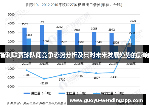 智利联赛球队间竞争态势分析及其对未来发展趋势的影响 智利联赛球队间竞争态势分析及其对未来发展趋势的影响