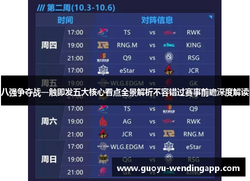 八强争夺战一触即发五大核心看点全景解析不容错过赛事前瞻深度解读 八强争夺战一触即发五大核心看点全景解析不容错过赛事前瞻深度解读