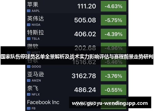 国家队伤停球员名单全景解析及战术实力影响评估与赛程前景走势研判 国家队伤停球员名单全景解析及战术实力影响评估与赛程前景走势研判