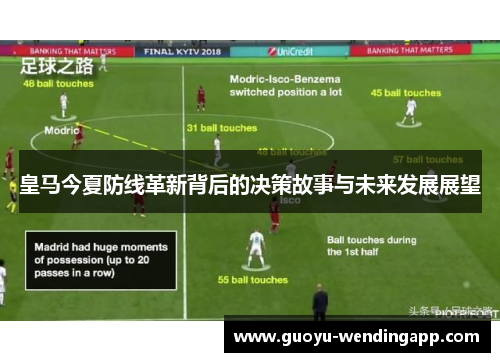 皇马今夏防线革新背后的决策故事与未来发展展望