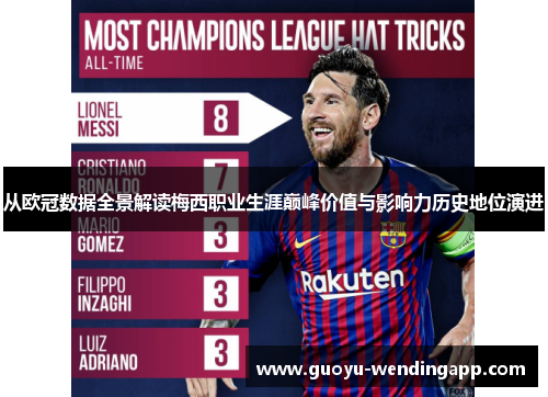 从欧冠数据全景解读梅西职业生涯巅峰价值与影响力历史地位演进 从欧冠数据全景解读梅西职业生涯巅峰价值与影响力历史地位演进
