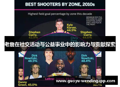 老詹在社交活动与公益事业中的影响力与贡献探索